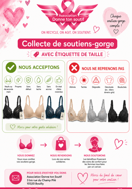 Donne ton soutif'