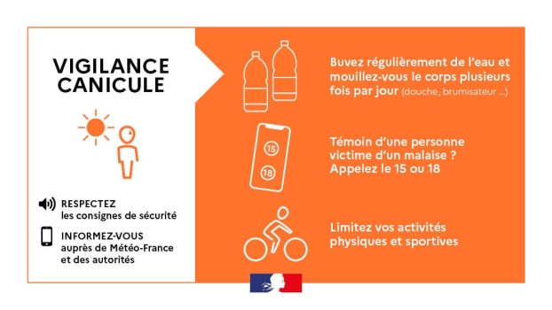 canicule orange